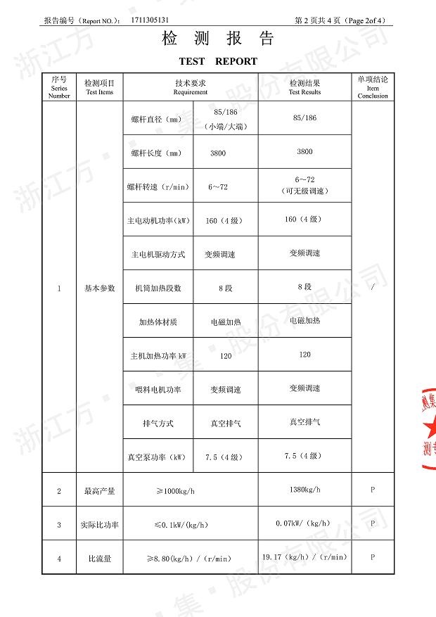 85型锥形同向完美体育_完美体育（中国）经过权威机构检测3.jpg